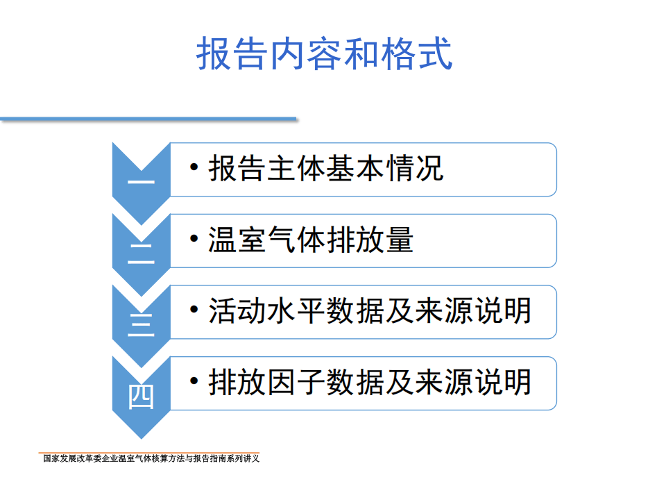 其他有色金属冶炼及压延加工业企业温室气体排放核算与报告指南 聚焦有色金属合金销售环节